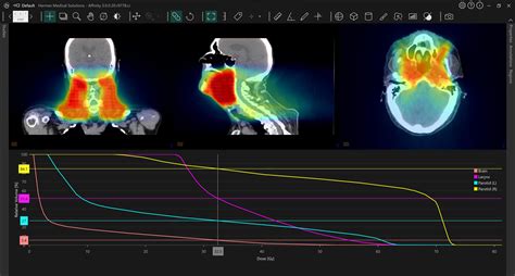 hermes medicine|hermes pet ct.